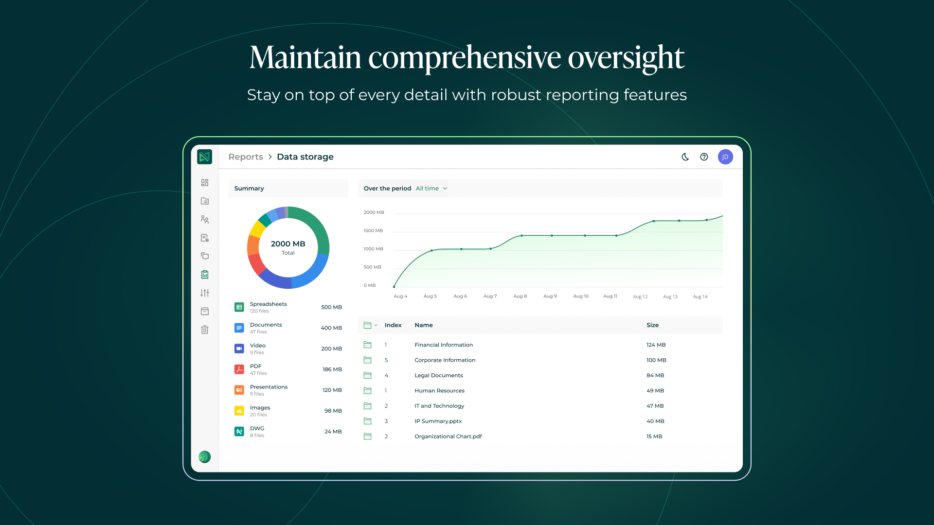 screenshot of Ideals Virtual Data Room